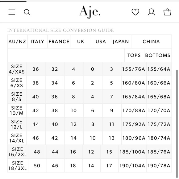 AJE Myriad Cut Out lilac Mini Dress - Picture 10 of 10